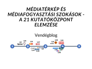 Vendégblog: Médiatérkép és médiafogyasztási szokások – A 21 Kutatóközpont elemzése